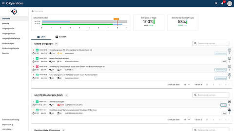 Screenshot aus dem Ticketmanagementsystem Q-Operations