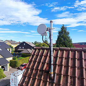 Montagesysteme Richtfunk Q-Roof auf Satteldach